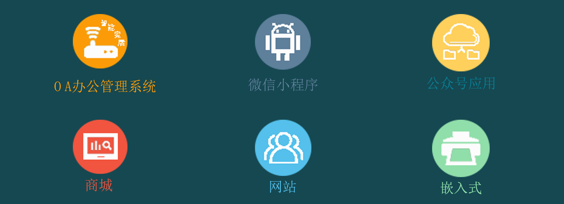 襄樊主要业务